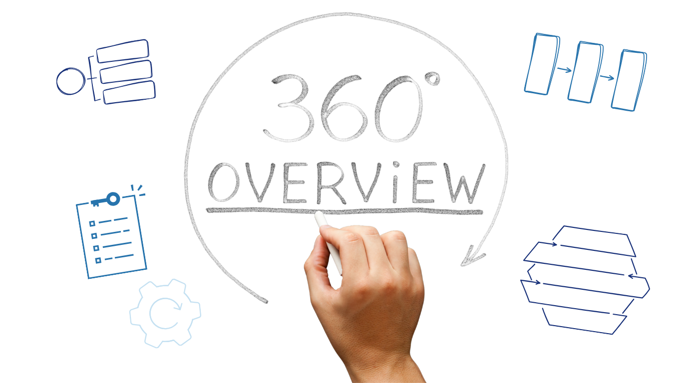 360 gradi (1)