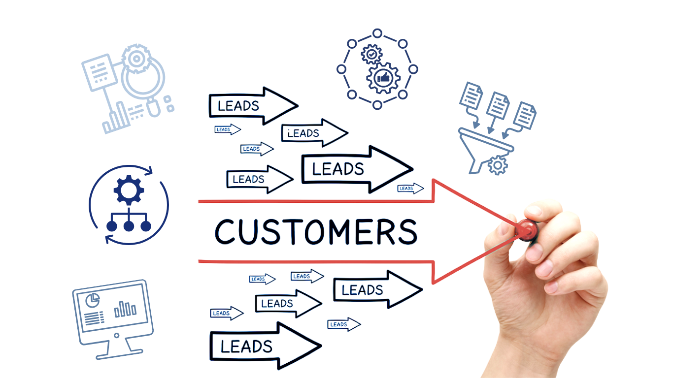 automatizza la rete vendita