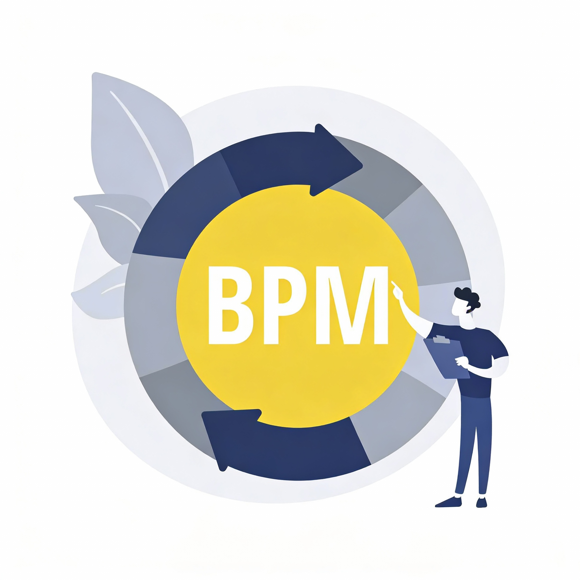 bpm software