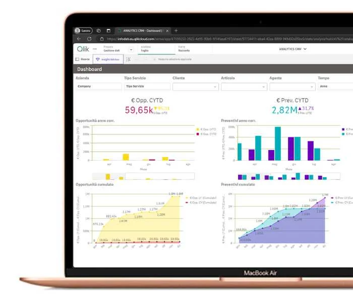 Analytics-CRM-1