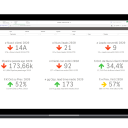 analytics crm kpro